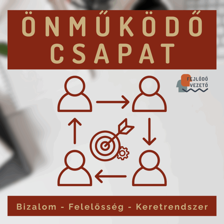 Önműködő csapatok létrehozása – Team building