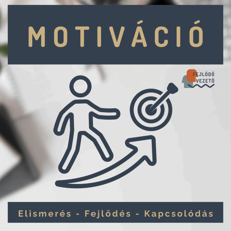 Motiváció